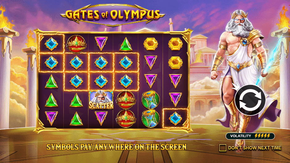 Gates of Olympus – Pragmatic Play